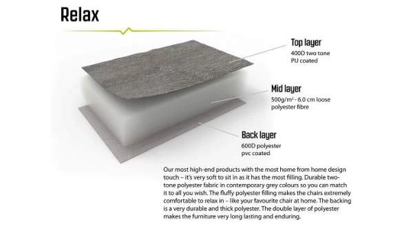 Outwell Vouwstoel Fremont Lake - Afbeelding 8