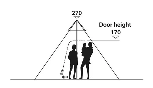 Easy Camp Moonlight Tipi - Afbeelding 9